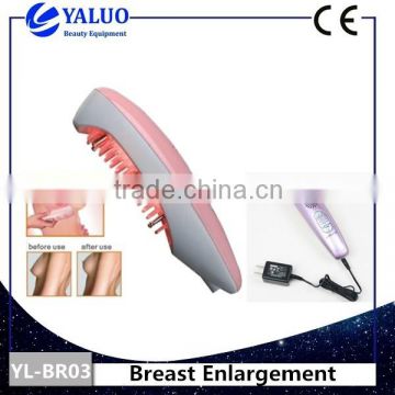 Portable Micro Electric Current Breast Firming Breast Enhancement Nursing Chest Massager