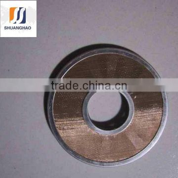 Manufacturer Direct Supplier stainless steel perforated mesh filter disc