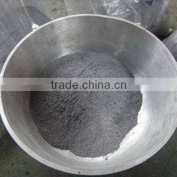 Titanium Powder Titanium Alloy Powder Gas Atomization Equipment Best Spherical Shape photo-5
