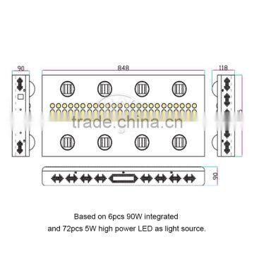 Dual Spectrum Grow Light HPS Replacement 1200W Grow Panel LED Medical Growing photo-5