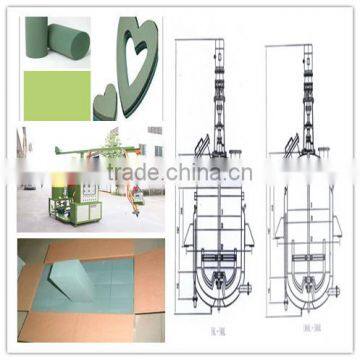 Pu Foam Machine