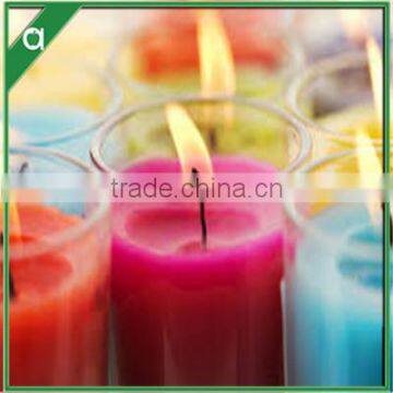 Simple Fragrance Scented Candles Romantic Birthday Party Emotional Atmosphere Prop photo-2