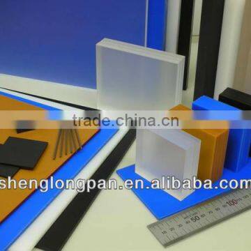 PMMA Plastic Sheet