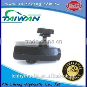 Products to Import Hydraulic Needle Valve photo-6