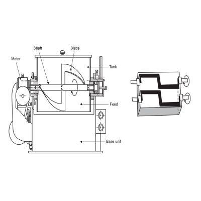 5L Stainless Steel Vacuum Laboratory Double Sigma Kneading Mixer
