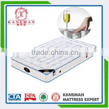 Comfortable sleepwell high quality spring mattress for children