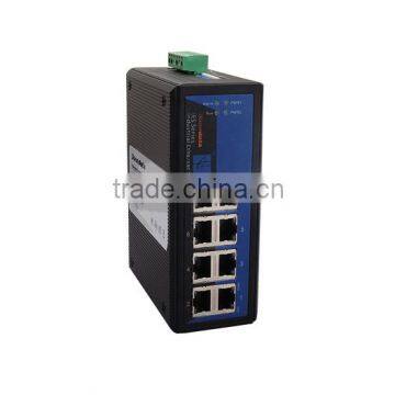 Network Switch