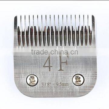 19teeth Blade for Pet Clipper, Dog Clipper Blade photo-2
