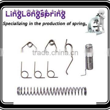 The Custom Helical Compression Will Springs, Spring Manufacturer