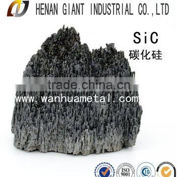 Hot Sell Products Silicon Carbide