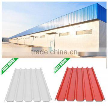 Fire Resistant Roofing Materials