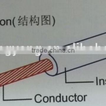 UL1015/CSA TEW electronic wire