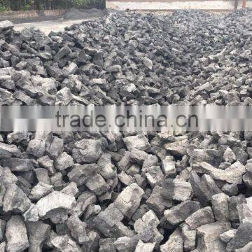Met Coke(100-180mm)Fixed Carbon 85% photo-3