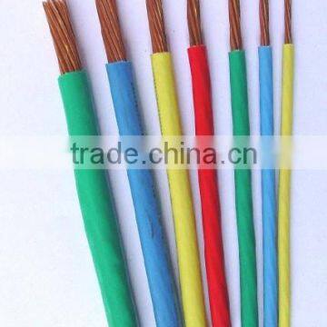 12 AWG PVC Insulated single core Cable/Wire