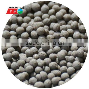 alumina ball proppant with low prices