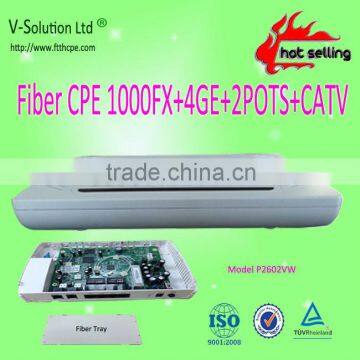 4 Router+ 2 POTS+Wireless CPE