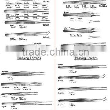 CE Authorized Standard Thumb Dressing Forceps with Standard Handel