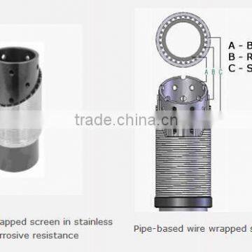 high pressure pipe based screen from manufacturer