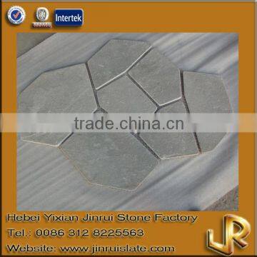 Hot Types of Paving Flagstone Mats