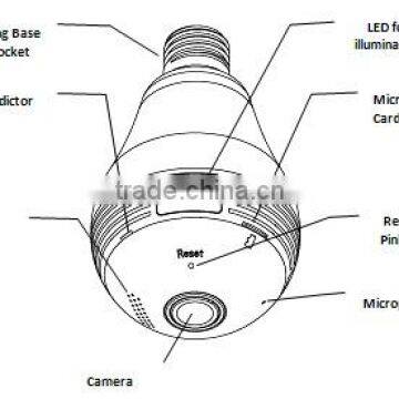 Factory Price Wireless Smart Fisheye 360 Degree Wifi Hidden Light Bulb Camera photo-2