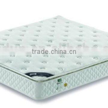 Double Foldable Spring Mattress With Tight Top Modern Bedroom Two Foldable Bed Mattress photo-4
