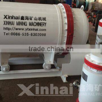Hot Selling! Gold Electrowinning and Desorption Device