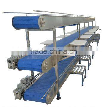 HUAYU Wire belt line for food