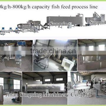 CE Certificate bugles snacks extruder machine