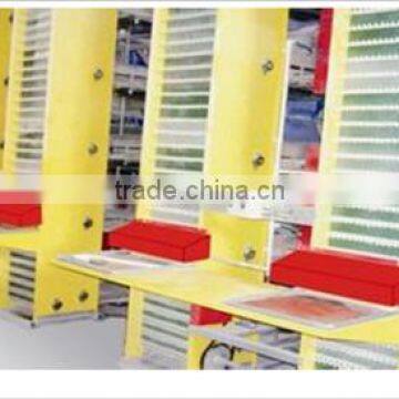 Automatic poultry farming equipment for layer chicken cage