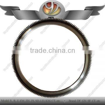 China supplier agriculture machinery parts gear rim