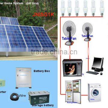 solar energy system