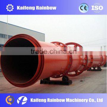 New Revolving Type Fertilizer Granulator Make Machine/Communitor photo-6