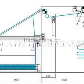 SUNTECH Economical High Speed Tubular Fabric Shearing Machine/Cloth Slitting Machine photo-2