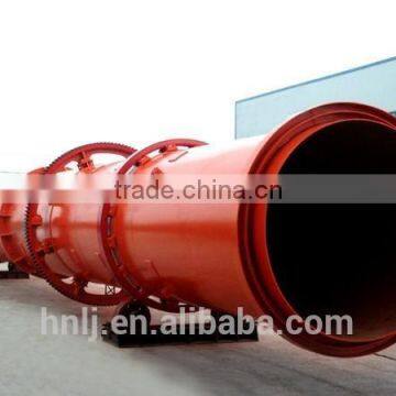 Coal Slime Rotary Dryer Manufacturer photo-2