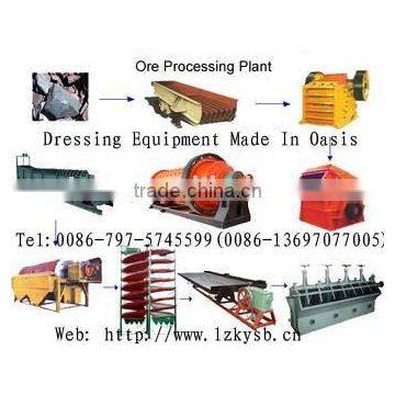 Manganese Ore Processing Equipment