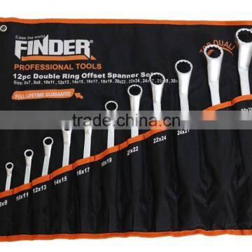 Wrench photo-2