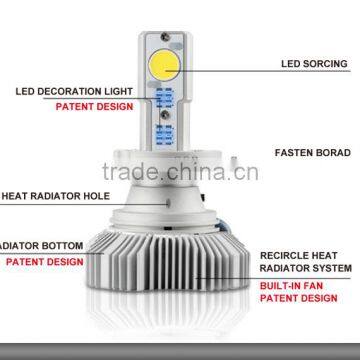 Car HID light,led light,high-power LED headlights,Led head lamp,H4 HI-LOW more than 2400LUMENS