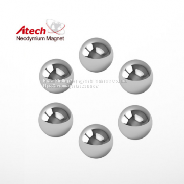 Sphere Neodymium Magnets 2021