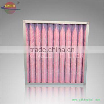 panel filter air filter manufacture