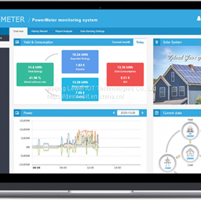 Single Phase WiFi Energy Meter, Real Time Electric Meter/Monitor
