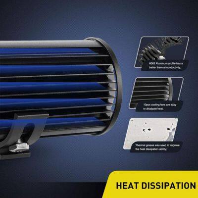 NEW WAY Hot Sale Triple Row Flood Spot Combo Beam 120W 6.5 Inch Led Light Bar for Truck Hybrid Spotlight photo-3