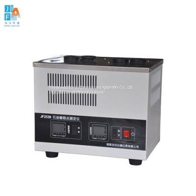 Melting Point of Wax Tester