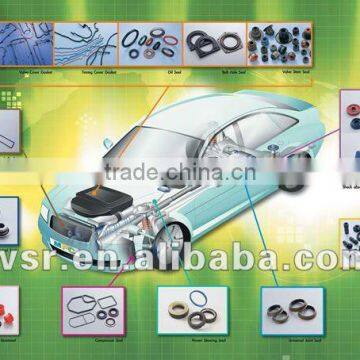 Automotive Engine Seals, Components & Gaskets