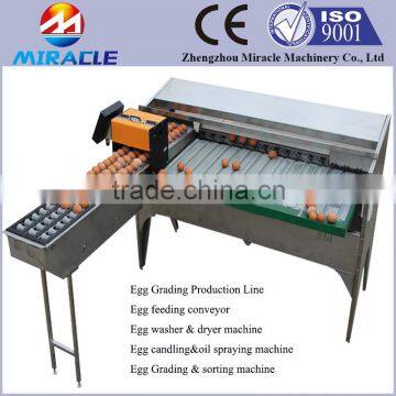 Eggs washing, drying, candling, oil spraying and grading egg machine, 100% stainless steel egg grading machines