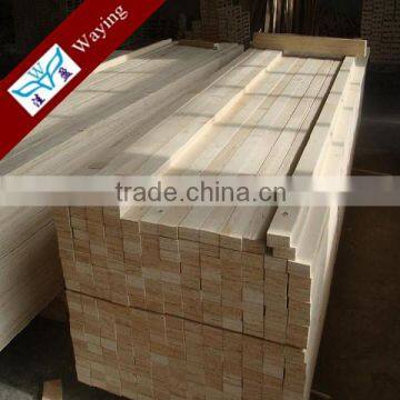 China Factory Direct Sale E1 Popalr LVL Timber