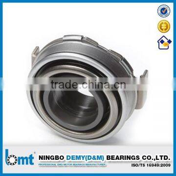 High precision clutch release bearing