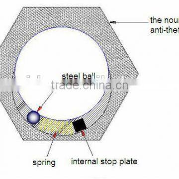 Outdoor Public Utilities Ball Type Anti-theft Nut photo-5