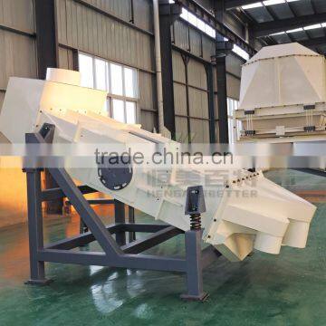 Fish Feed Pellet Machine Accessory Equipment --vibrating Screener photo-3
