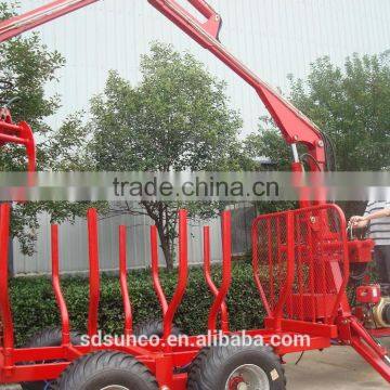 ZM Series Log Trailer Crane ZM5004,5 TonTimber Trailer With Crane,Tractor Mounted Model((1 Ton,3 Ton,5 Ton,8 Ton,10ton,12 Ton) ) photo-3