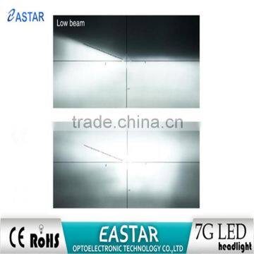 H10 Led Car Light 12v no Fan Auto Headlamp photo-4